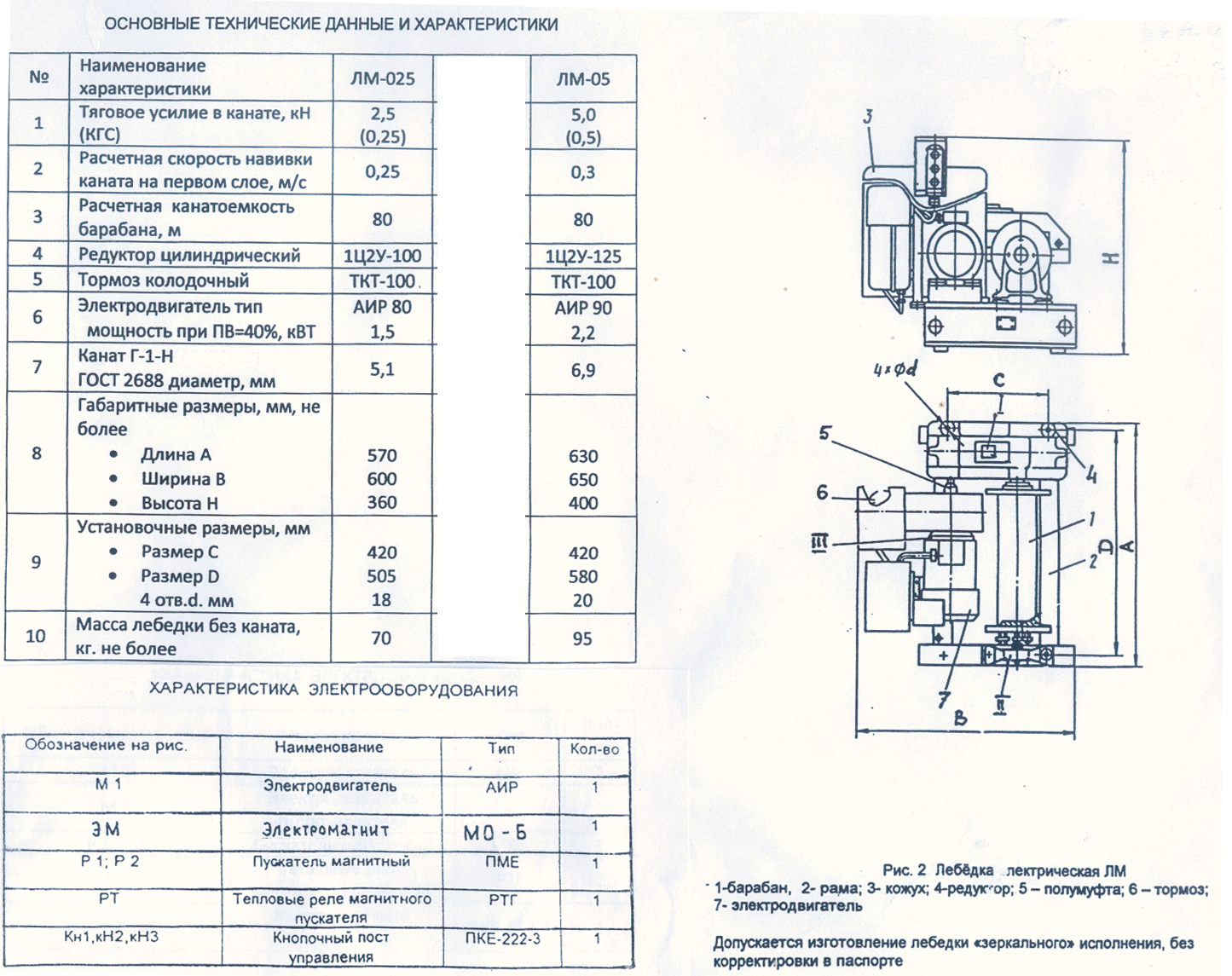 Лебёдка электрическая мод ЛМ 0,5,380В (без каната)-40+40