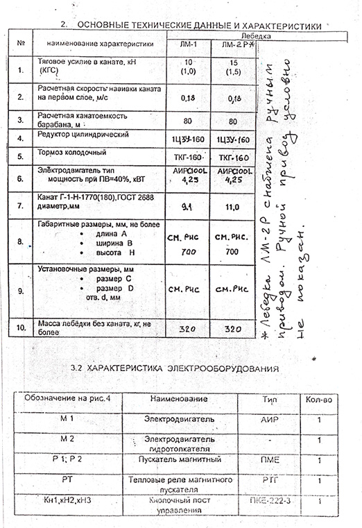 Лебедка электрич. ЛМ-2Р (г/п 2 т) со встроенным ручным приводом б/каната