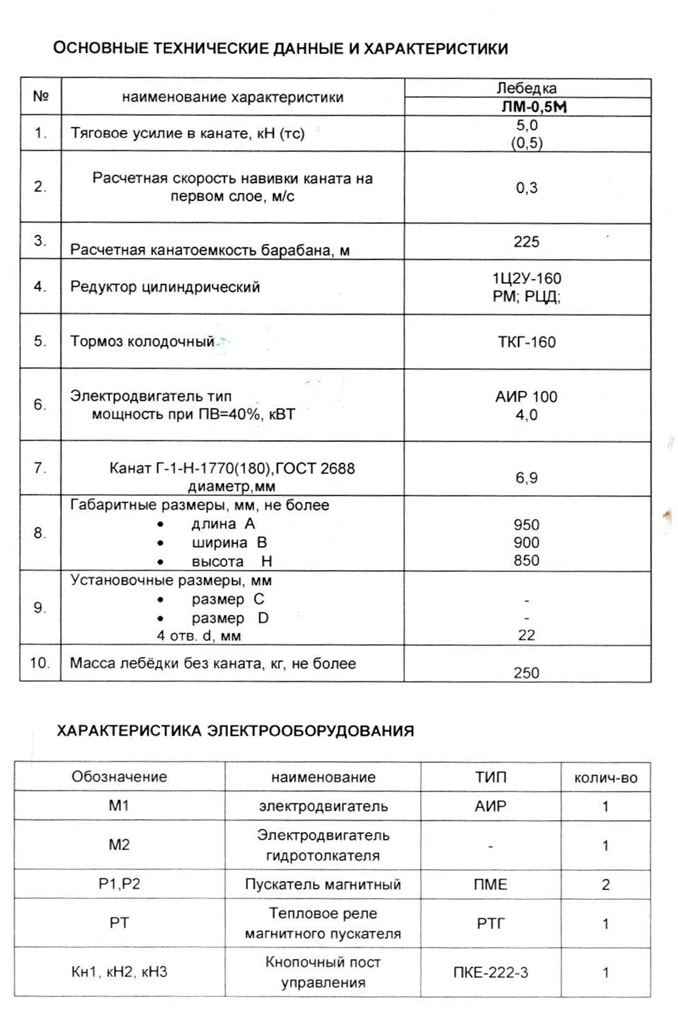 Лебедка электрическая мод ЛМ 0,5,380В (к/е 225м)