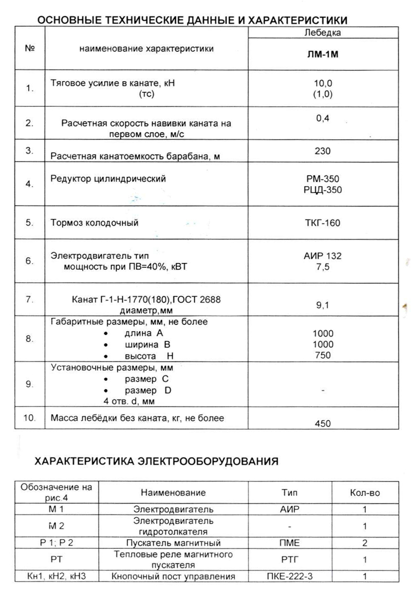 Лебедка электрич. ЛМ-1 (к/е 230 м) б/каната г/п 1т